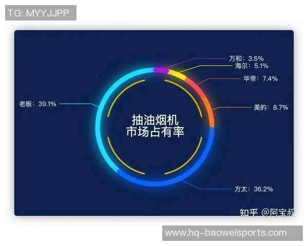 2023年全球体育用品品牌排行榜揭晓哪些品牌脱颖而出成为行业领军者